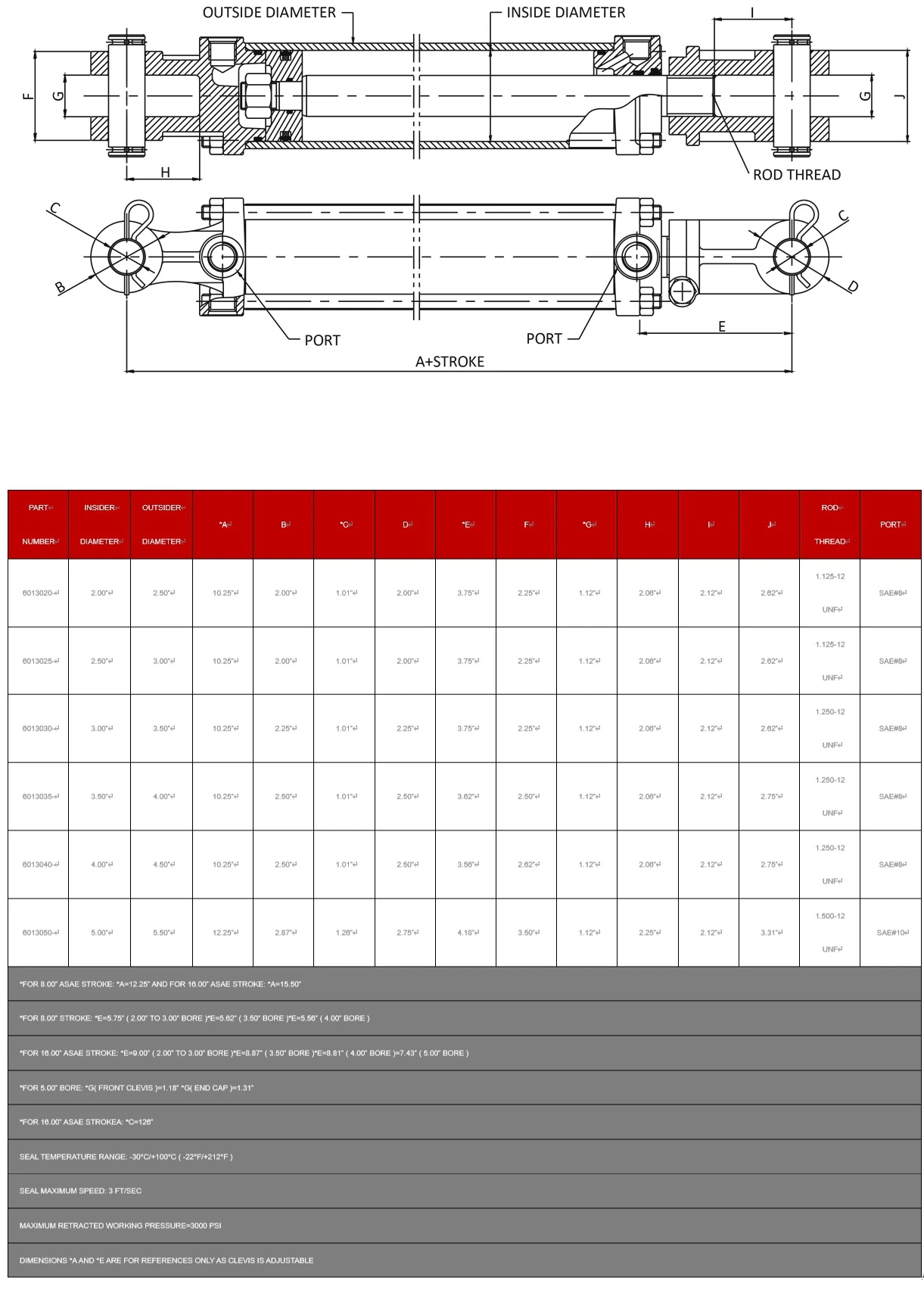 product-1221-1712